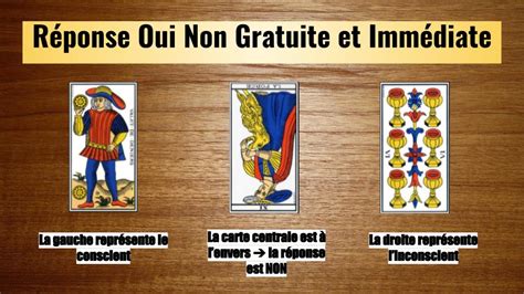 Tarot oui non gratuit : réponse immédiate